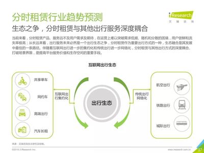 2019年中国分时租赁行业研究报告 服务模式演进与市场前景展望